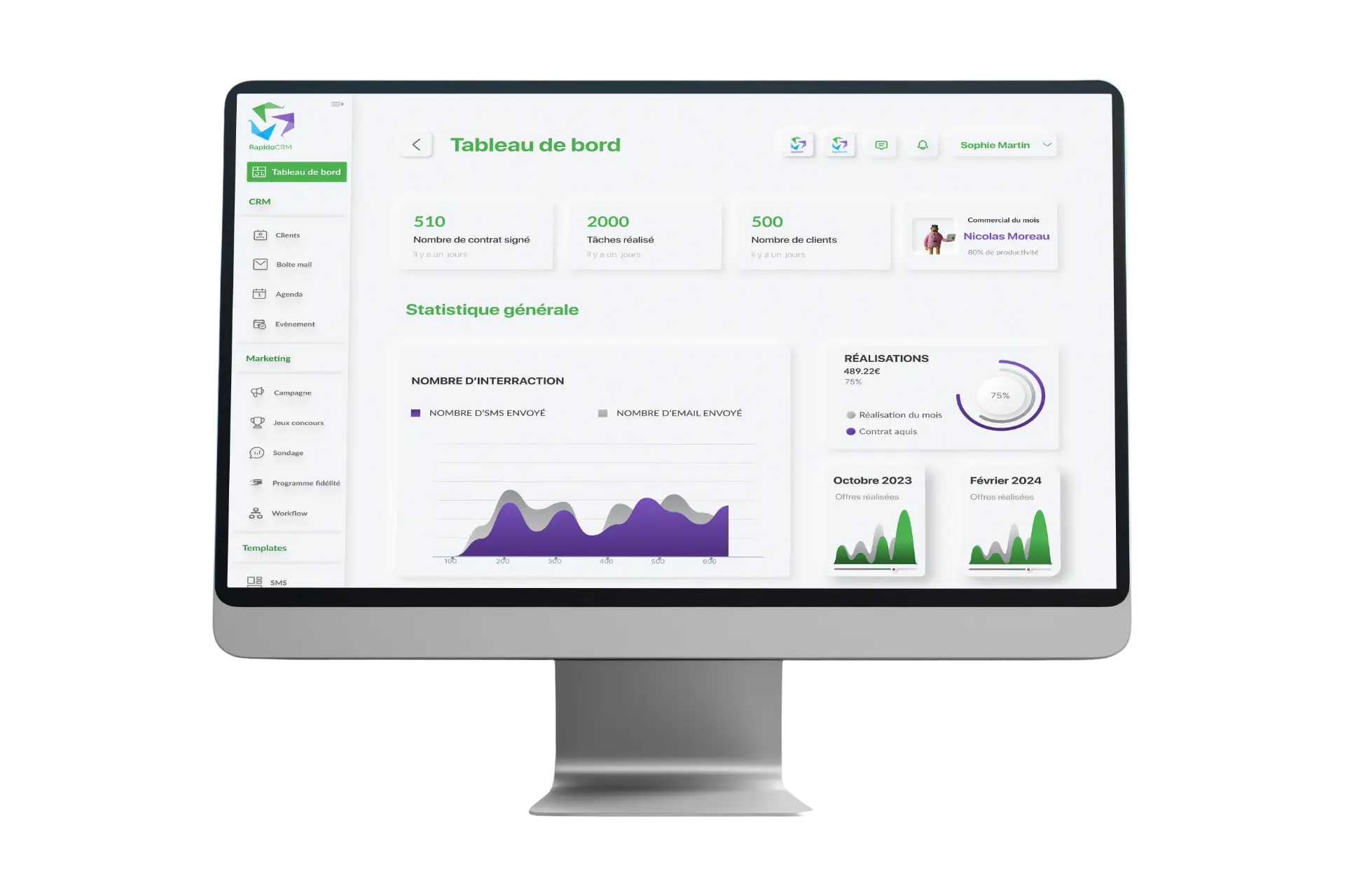 RapidoCRM — le tableau de bord : contrats signés, tâches, clients